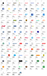 Classement du top 100 Interbrand 