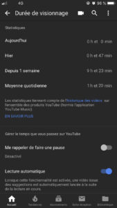 Les nouveaux rapports de temps d'écrans sur Youtube. La durée de visionnage